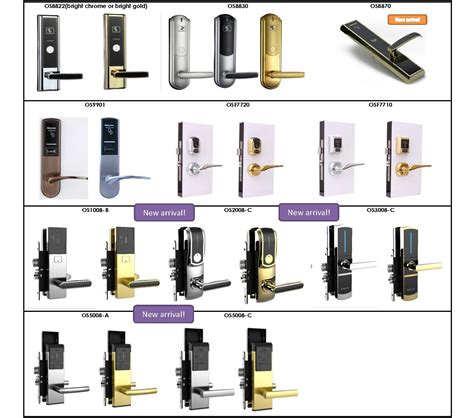 Hotel Locks – TecAge, A Tech Manufacturer！